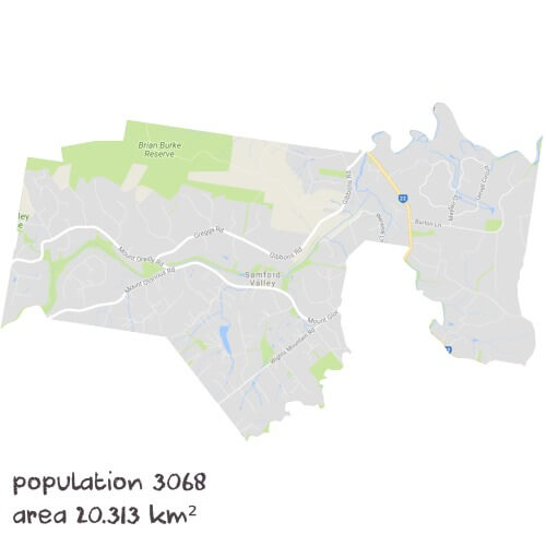 English Tutoring Near Me